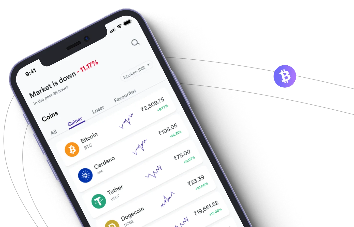 Valeur Ximor - Aproveite os mercados de criptografia e ganhe com o Valeur Ximor